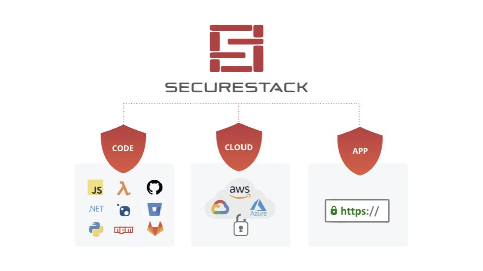 code-cloud-app-white-background code-cloud-web