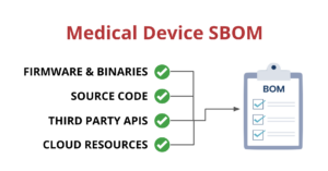 medical-device-sbom-banner