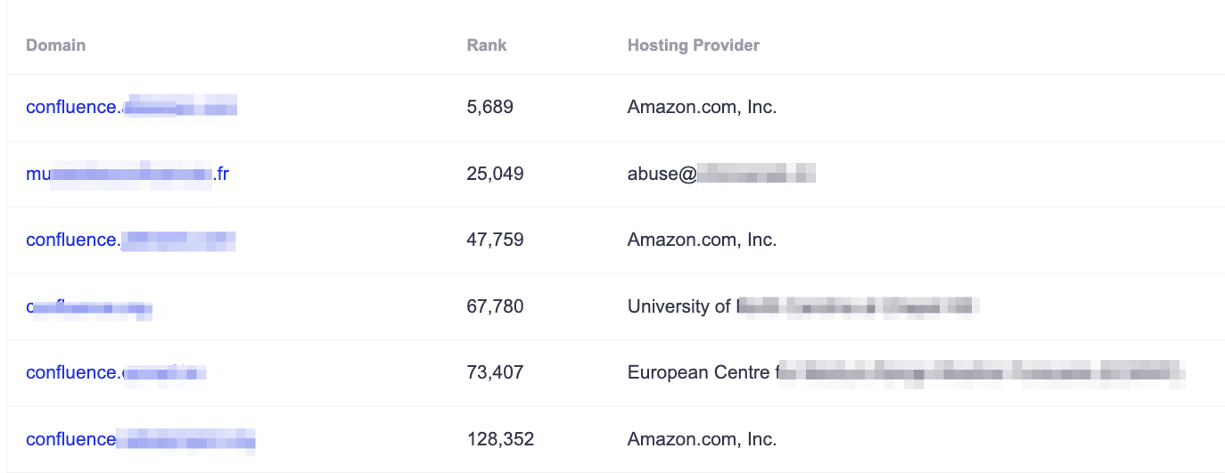 security-trails-screenshot securitytrails-data
